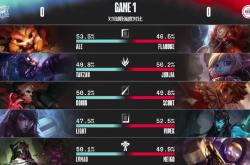 爱游戏体育-Doinb连续五场比赛得分超过逆转，美国队挑战极限！的简单介绍