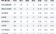 爱游戏-巴特勒重返赛场，锐不可当首场状态出色，塞尔维亚队观众沸腾！的简单介绍